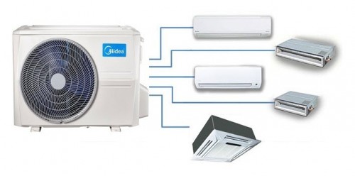 Наружный блок MIDEA M4OB-36HFN8-Q Наружный блок MIDEA M4OB-36HFN8-Q