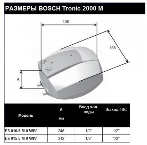 Бойлер BOSCH TR 2000 T 15 B (над мойкою)  Бойлер BOSCH TR 2000 T 15 B (над мойкою)